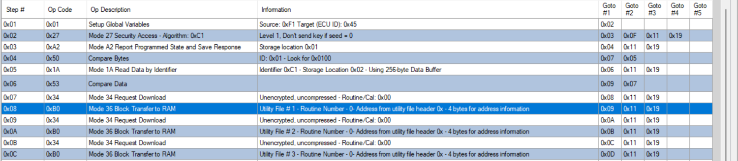 utility-sdgm.png.7bd068ebf2923bd5673a1c63b9ed8e7f.png