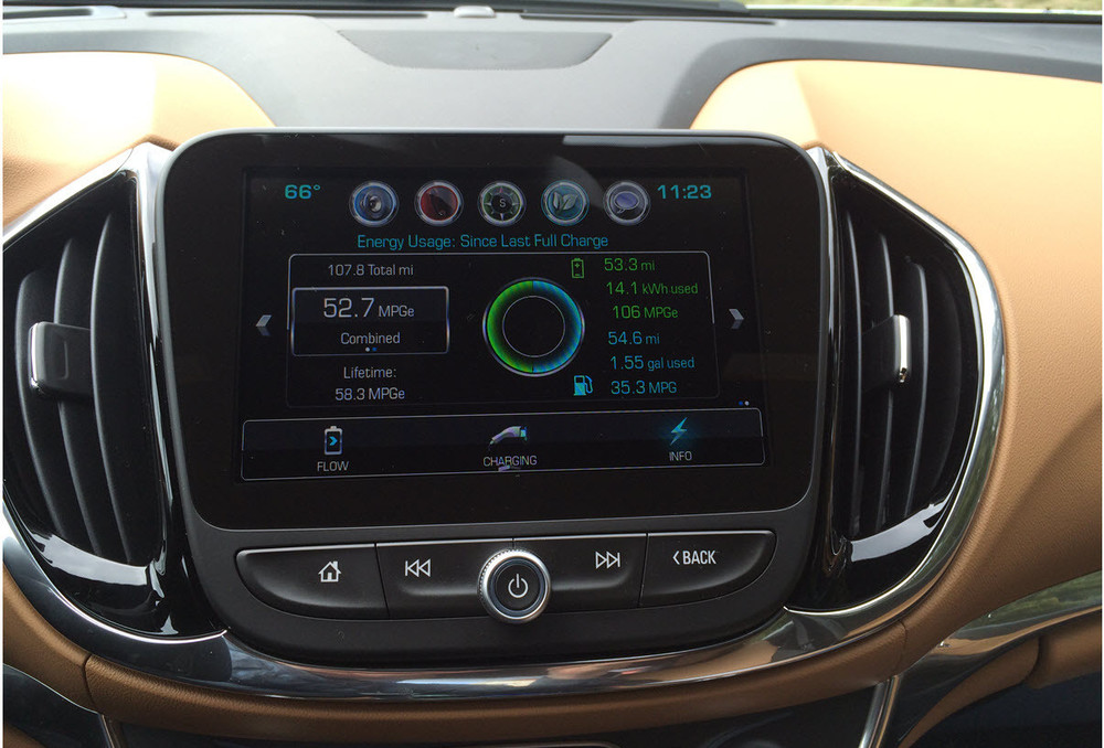 Chevy Volt.jpg